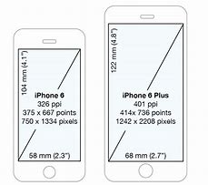 Image result for iPhone 6 Plus Inches Long