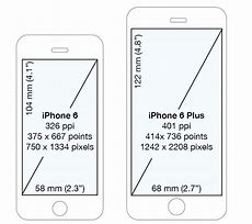 Image result for iPhone 1G Size