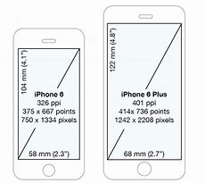 Image result for iPhone 6s V.S. Nova Y70