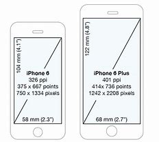 Image result for iPhone 8 Plus 256GB Screen Size
