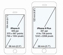 Image result for iPhone 8 Plus Camera Specs Measure