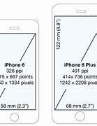 Image result for Mobile Phone Screen Size