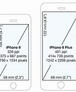 Image result for iPhone 6 Plus Screen Size Dimensions