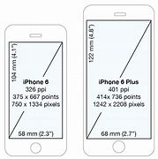 Image result for iPhone Dimensions Inches