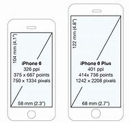 Image result for Apple 6s vs 8