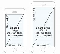 Image result for iPhone 6 vs 6s Plus Size