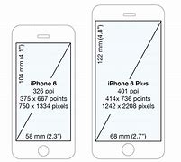 Image result for iPhone 8 Plus Size in Inches