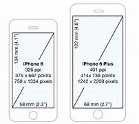 Image result for iPhone SE Size Char