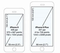 Image result for iPhone 6 Plus VSX