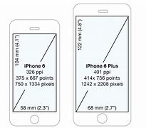 Image result for How Much Is the iPhone 8s Plus Rose Gold