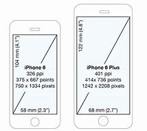 Image result for iPhone 11 vs 6s Plus Screen