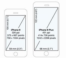 Image result for iPhone Actual Size Print Out