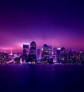 Image result for Aesthetic City Banner