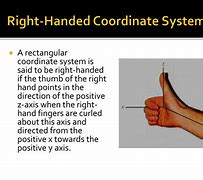 Image result for Rightr Handed Coordinate Systyem