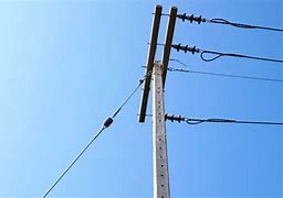 Image result for Guy Wire