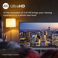 Image result for Philips Android TV