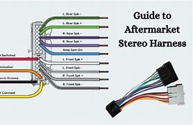 Image result for Car Radio Wiring
