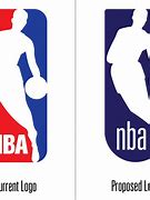 Image result for NBA Sign Logo