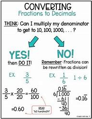 Image result for Fraction to Decimal Anchor Chart