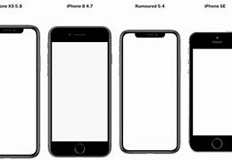 Image result for iPhone SE 2 vs iPhone 5