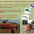 Image result for Ancient Farming Tools