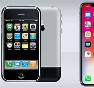 Image result for 12 Years of iPhone