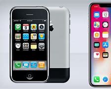 Image result for iPhone Changes throughout the Years