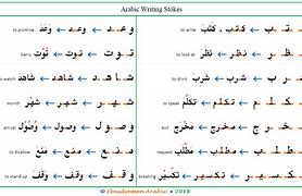 Image result for Arabic Together We Rise