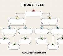 Image result for Phone Tree Template Chart