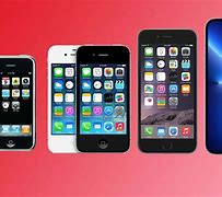 Image result for iPhone 10 Old One