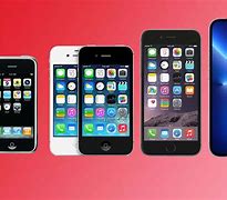 Image result for Apple iPhone From Old to New