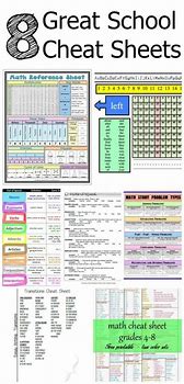 Image result for School Cheat Sheets