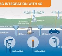 Image result for iPhone 3G Dimensions Diagram