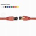 Image result for Cat8 Ethernet Cable