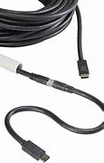 Image result for HDMI Conduit