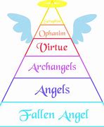 Image result for Divine Authority