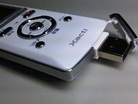 Image result for Sanyo SCP-2400