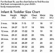 Image result for Toddler Dressmaking Size Chart