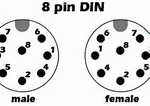 Image result for 8 Pin DIN Connector Diagram