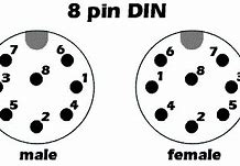 Image result for 8 Pin DIN Connector