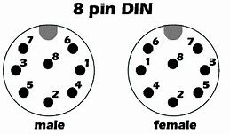 Image result for 8 Pin mini-DIN Connector Pinout