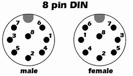 Image result for Din 8 Pin Out Connector