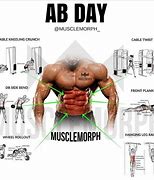 Image result for Bodybuilding ABS Workout