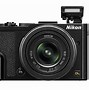 Image result for Nikon 1 Inch Sensor Camera