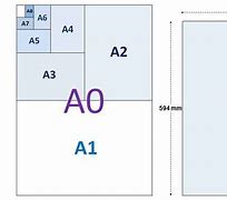 Image result for A2 Paper Size