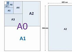 Image result for A2 Paper Dimensions