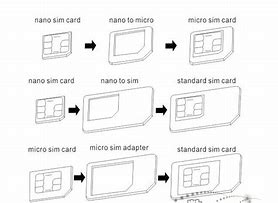 Image result for Apple Sim Card Tool