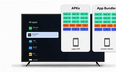 Image result for Philips Android TV