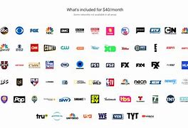 Image result for YouTube TV Channel List and Pricing