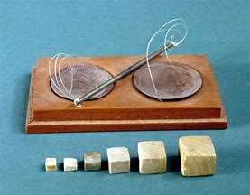 Image result for Ancient Measuring Tools